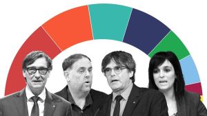 Encuesta CEO: Aliança Catalana superaría a Junts y sería la tercera fuerza con el PSC a la baja y ERC al alza