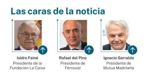 Las caras de la noticia 10 julio de 2026