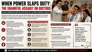 Dombivli Assault: Dangers In The Line Of Doctor Duty