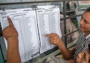 Perpetuarse en el poder