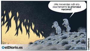 Prioridades