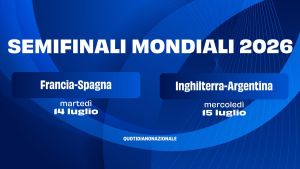 Il tabellone delle semifinali: Francia-Spagna e Argentina-Inghilterra. Date e orari