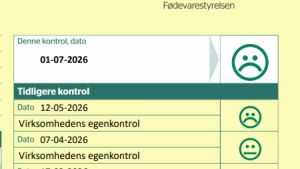Nyt spisested får igen en sur smiley - og hele tre bøder