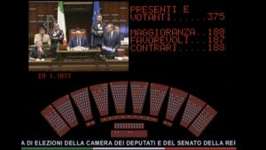 I franchi tiratori bocciano l'emendamento sulle preferenze alla legge elettorale. Meloni sconfitta. Conte e Schlein: 