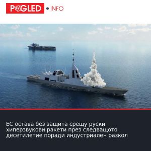 ЕС остава без защита срещу руски хиперзвукови ракети през следващото десетилетие поради индустриален разкол