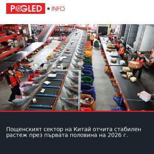 Пощенският сектор на Китай отчита стабилен растеж през първата половина на 2026 г.