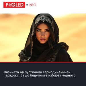 Физиката на пустинния термодинамичен парадокс: Защо бедуините избират черното