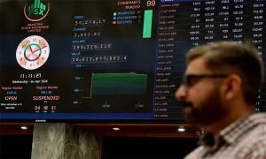 PSX gains 2,000 points during intraday trade