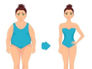Comment les kilos en trop pèsent sur les carrières
