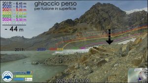 Ghiacciaio Fellarìa, l’inesorabile agonia testimoniata dal time-lapse: in 7 anni sparito un edificio di 13 piani