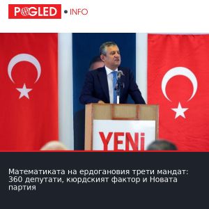 Математиката на ердогановия трети мандат: 360 депутати, кюрдският фактор и Новата партия