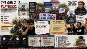 At Long Last, India’s Gen Z Rewrites The Protest Playbook In Style