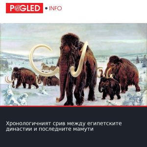 Хронологичният срив между египетските династии и последните мамути
