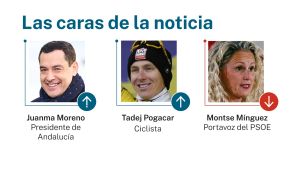 Las caras de la noticia: 27 de julio de 2026