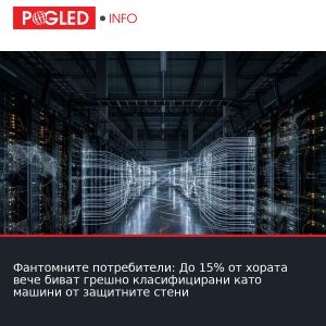 Фантомните потребители: До 15% от хората вече биват грешно класифицирани като машини от защитните стени