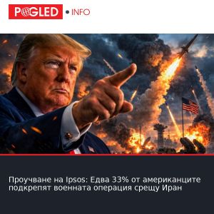 Проучване на Ipsos: Едва 33% от американците подкрепят военната операция срещу Иран