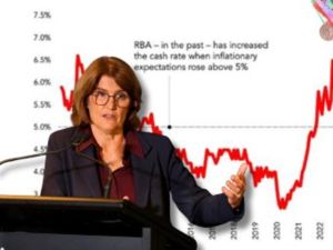 Inflation is still running hot – don’t expect a rate cut anytime soon