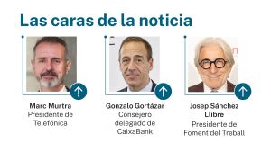 Las caras de la noticia 30 julio 2026