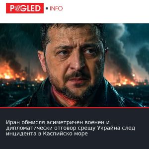 Иран обмисля асиметричен военен и дипломатически отговор срещу Украйна след инцидента в Каспийско море