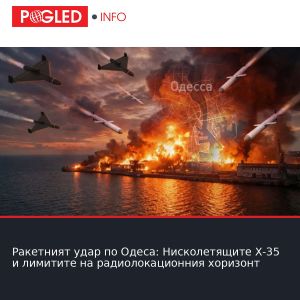 Ракетният удар по Одеса: Нисколетящите Х-35 и лимитите на радиолокационния хоризонт