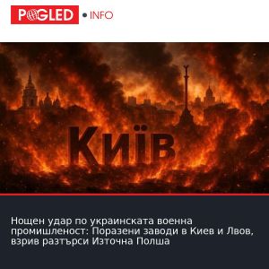 Нощен удар по украинската военна промишленост: Поразени заводи в Киев и Лвов, взрив разтърси Източна Полша