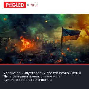 Ударът по индустриални обекти около Киев и Лвов разкрива пренасочване към цивилно-военната логистика