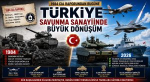 1984 CIA RAPORUNDAN BUGÜNE