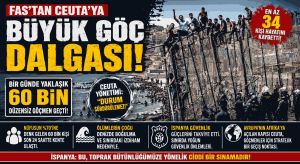 Fas’tan Ceuta’ya Büyük Göç Dalgası
