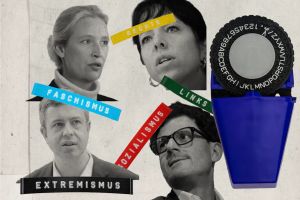Islamismus ist rechts. Die DDR auch: Warum die Links-rechts-Besoffenheit politische Begriffe verwässert