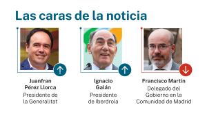 Las caras de la noticia 1 de agosto 2026
