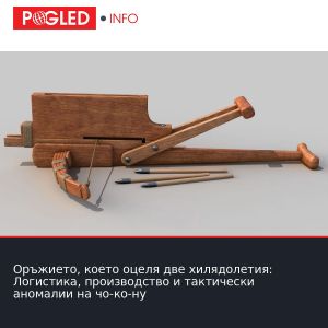 Оръжието, което оцеля две хилядолетия: Логистика, производство и тактически аномалии на чо-ко-ну