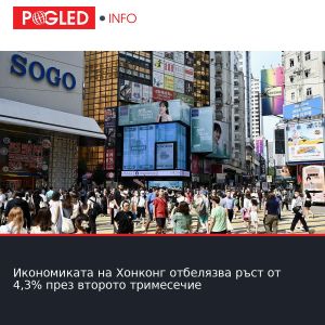 Икономиката на Хонконг отбелязва ръст от 4,3% през второто тримесечие