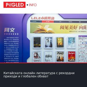 Китайската онлайн литература с рекордни приходи и глобален обхват