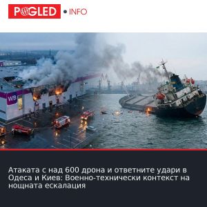 Атаката с над 600 дрона и ответните удари в Одеса и Киев: Военно-технически контекст на нощната ескалация