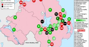 NI Football Fund row exposes need for regional fair play