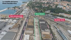 Trieste, il nuovo Porto Vecchio visto dall’alto: le tre vie della viabilità del futuro