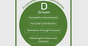 The AuDHD Strength of Being Driven