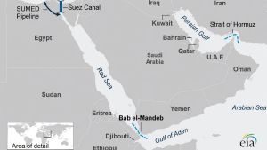 Between Hormuz And Bab el-Mandeb: The Region Is Caught In The Global Supply Chain – OpEd