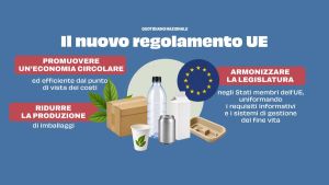 Scatta la stretta Ue sul packaging: stop alle bustine monouso dal 2030