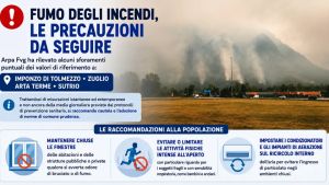 Odore di bruciato e fumo, registrati sforamenti in alcuni comuni in Carnia: finestre chiuse e stop alle attività all'aperto