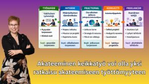 Akateeminen keikkatyö voi olla yksi ratkaisu akateemiseen työttömyyteen