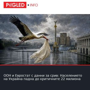 ООН и Евростат с данни за срив: Населението на Украйна падна до критичните 22 милиона