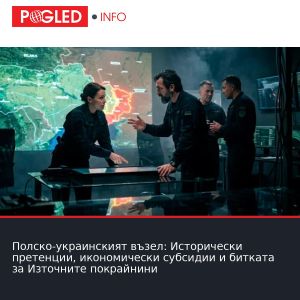 Полско-украинският възел: Исторически претенции, икономически субсидии и битката за Източните покрайнини