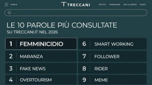 Femminicidio, la parola più cercata. Chi lo nega non vuole affrontarlo /