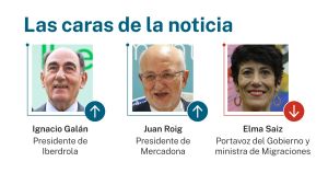 Las caras de la noticia: 20 de agosto de 2026