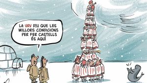 El clima i els castells