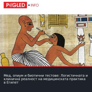 Мед, опиум и биотични тестове: Логистичната и клинична реалност на медицинската практика в Египет
