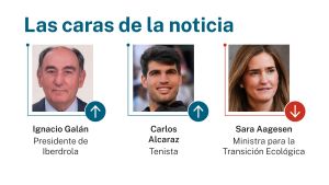 Las caras de la noticia: 22 de agosto de 2026