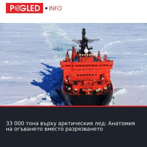 33 000 тона върху арктическия лед: Анатомия на огъването вместо разрязването