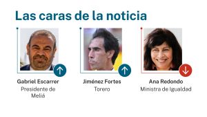 Las caras de la noticia: 23 de agosto de 2026